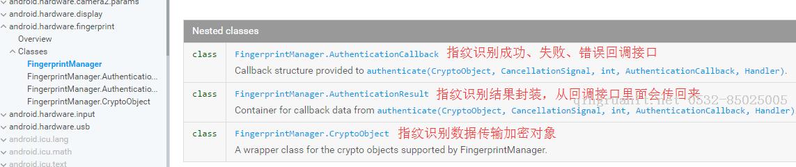 Android指纹识别深入浅出分析到实战（6.0以下系统解决方案-Java培训,做最负责任的教育,学习改变命运,软件学习,再就业,大学生如何就业,帮大学生找到好工作,lphotoshop培训,电脑培训,电脑维修培训,移动软件开发培训,网站设计培训,网站建设培训