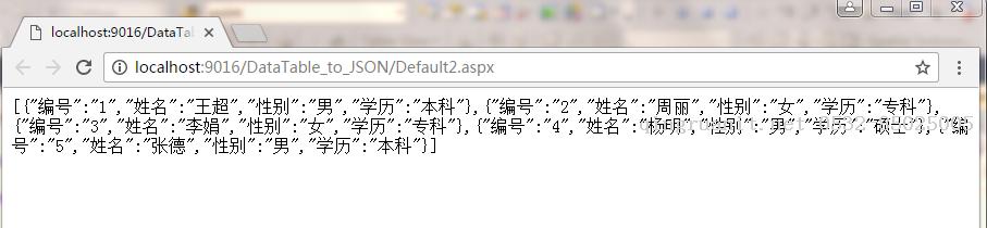 DataTable 转换成 Json的3种方法-Java培训,做最负责任的教育,学习改变命运,软件学习,再就业,大学生如何就业,帮大学生找到好工作,lphotoshop培训,电脑培训,电脑维修培训,移动软件开发培训,网站设计培训,网站建设培训