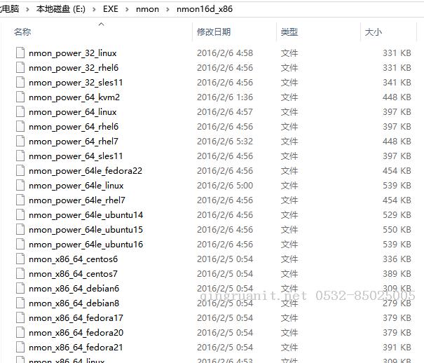 监控Linux系统性能的工具--nmon(一)-Java培训,做最负责任的教育,学习改变命运,软件学习,再就业,大学生如何就业,帮大学生找到好工作,lphotoshop培训,电脑培训,电脑维修培训,移动软件开发培训,网站设计培训,网站建设培训