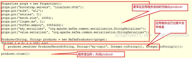 Kafka： Producer （0.10.0.0）-Java培训,做最负责任的教育,学习改变命运,软件学习,再就业,大学生如何就业,帮大学生找到好工作,lphotoshop培训,电脑培训,电脑维修培训,移动软件开发培训,网站设计培训,网站建设培训