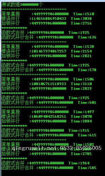 【狼窝乀野狼】Parallel浅尝辄止-Java培训,做最负责任的教育,学习改变命运,软件学习,再就业,大学生如何就业,帮大学生找到好工作,lphotoshop培训,电脑培训,电脑维修培训,移动软件开发培训,网站设计培训,网站建设培训