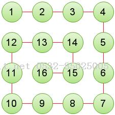 javascript之活灵活现的Array-Java培训,做最负责任的教育,学习改变命运,软件学习,再就业,大学生如何就业,帮大学生找到好工作,lphotoshop培训,电脑培训,电脑维修培训,移动软件开发培训,网站设计培训,网站建设培训