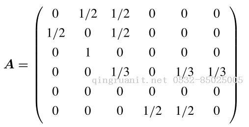 【十大经典数据挖掘算法】系列-Java培训,做最负责任的教育,学习改变命运,软件学习,再就业,大学生如何就业,帮大学生找到好工作,lphotoshop培训,电脑培训,电脑维修培训,移动软件开发培训,网站设计培训,网站建设培训