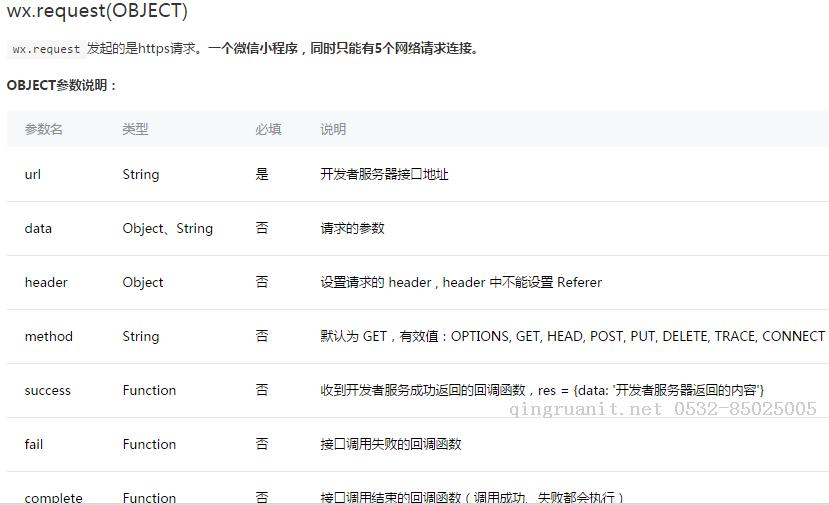 微信小程序--火车票查询-Java培训,做最负责任的教育,学习改变命运,软件学习,再就业,大学生如何就业,帮大学生找到好工作,lphotoshop培训,电脑培训,电脑维修培训,移动软件开发培训,网站设计培训,网站建设培训