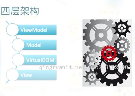 avalon2的后端渲染实践-Java培训,做最负责任的教育,学习改变命运,软件学习,再就业,大学生如何就业,帮大学生找到好工作,lphotoshop培训,电脑培训,电脑维修培训,移动软件开发培训,网站设计培训,网站建设培训
