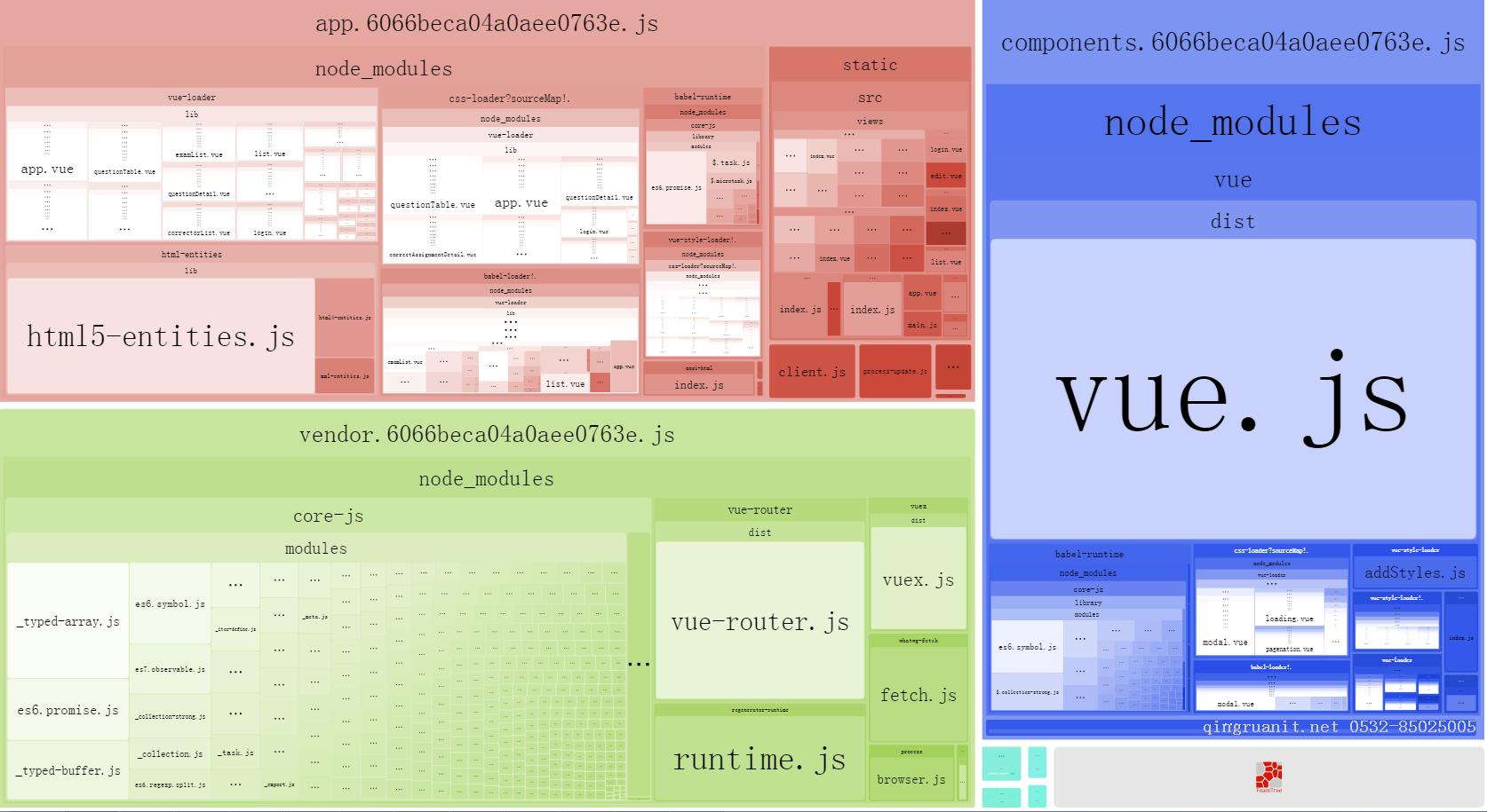 webpack搭建前端一条龙服务-Java培训,做最负责任的教育,学习改变命运,软件学习,再就业,大学生如何就业,帮大学生找到好工作,lphotoshop培训,电脑培训,电脑维修培训,移动软件开发培训,网站设计培训,网站建设培训