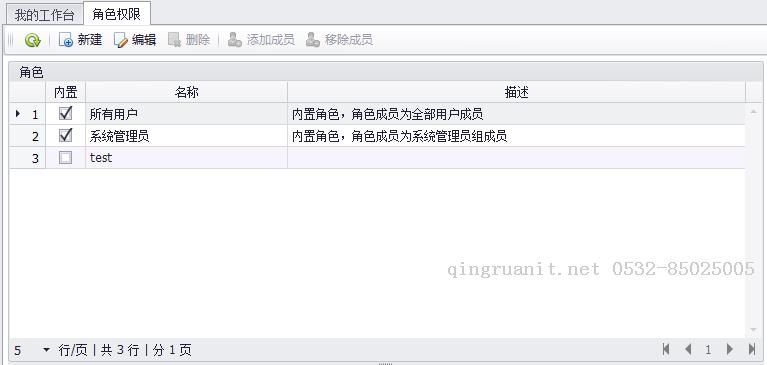 分享一个分页控件的实现思路-Java培训,做最负责任的教育,学习改变命运,软件学习,再就业,大学生如何就业,帮大学生找到好工作,lphotoshop培训,电脑培训,电脑维修培训,移动软件开发培训,网站设计培训,网站建设培训