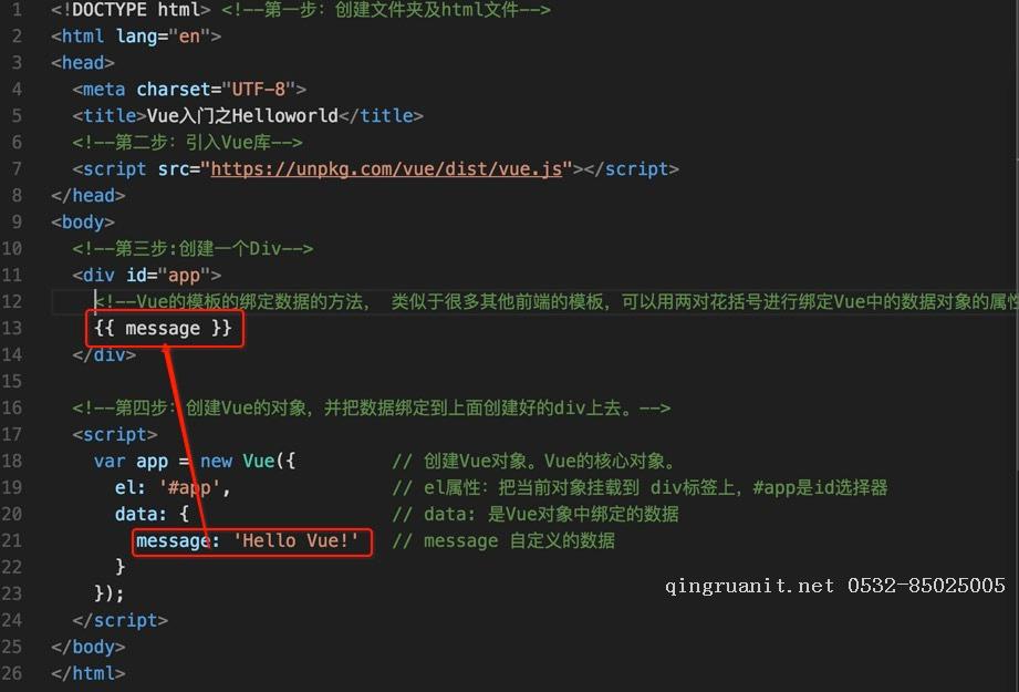 01-Vue.js入门系列-Java培训,做最负责任的教育,学习改变命运,软件学习,再就业,大学生如何就业,帮大学生找到好工作,lphotoshop培训,电脑培训,电脑维修培训,移动软件开发培训,网站设计培训,网站建设培训