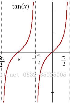 transformjs污染了DOM?是你不了解它的强大-Java培训,做最负责任的教育,学习改变命运,软件学习,再就业,大学生如何就业,帮大学生找到好工作,lphotoshop培训,电脑培训,电脑维修培训,移动软件开发培训,网站设计培训,网站建设培训