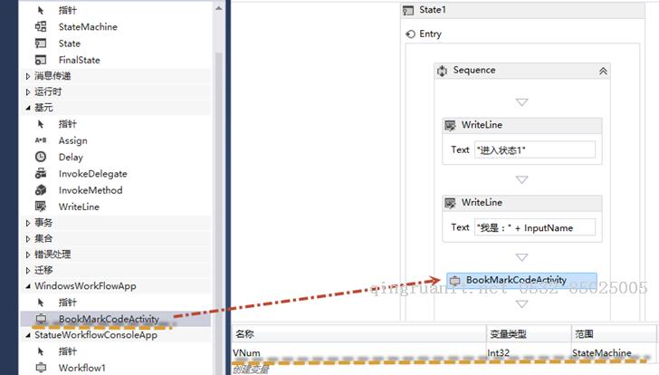 Workflow笔记3——BookMark和持久化-Java培训,做最负责任的教育,学习改变命运,软件学习,再就业,大学生如何就业,帮大学生找到好工作,lphotoshop培训,电脑培训,电脑维修培训,移动软件开发培训,网站设计培训,网站建设培训