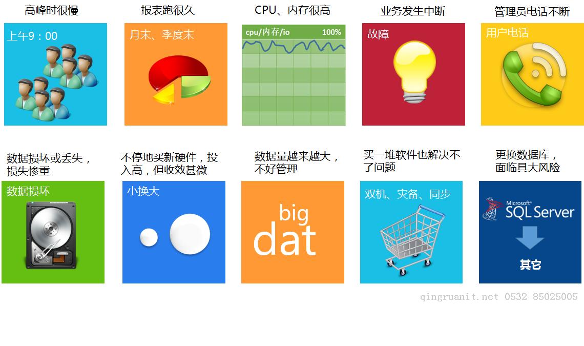 为什么我们用的系统这么烂？-Java培训,做最负责任的教育,学习改变命运,软件学习,再就业,大学生如何就业,帮大学生找到好工作,lphotoshop培训,电脑培训,电脑维修培训,移动软件开发培训,网站设计培训,网站建设培训
