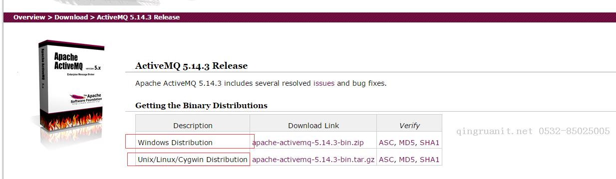 Java消息队列--ActiveMq 实战-Java培训,做最负责任的教育,学习改变命运,软件学习,再就业,大学生如何就业,帮大学生找到好工作,lphotoshop培训,电脑培训,电脑维修培训,移动软件开发培训,网站设计培训,网站建设培训