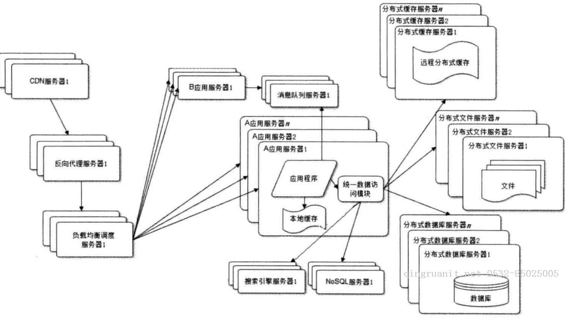 年终的第一篇总结　结束南漂 写在2017-Java培训,做最负责任的教育,学习改变命运,软件学习,再就业,大学生如何就业,帮大学生找到好工作,lphotoshop培训,电脑培训,电脑维修培训,移动软件开发培训,网站设计培训,网站建设培训