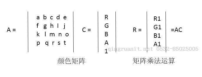 Android的矩阵(一)：ColorMatrix-Java培训,做最负责任的教育,学习改变命运,软件学习,再就业,大学生如何就业,帮大学生找到好工作,lphotoshop培训,电脑培训,电脑维修培训,移动软件开发培训,网站设计培训,网站建设培训