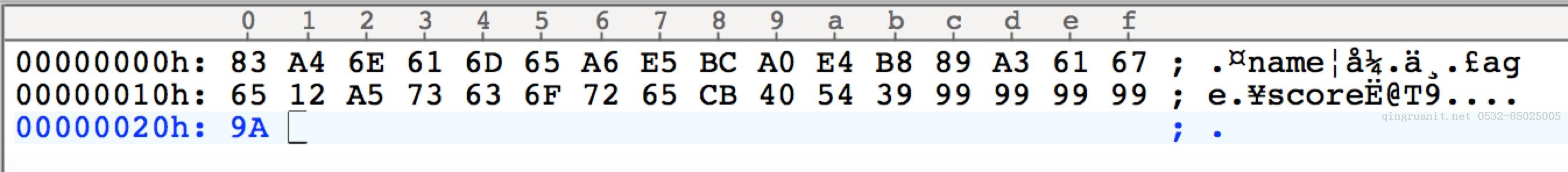 计算机程序的思维逻辑 (63) - 实用序列化: JSON/XML/MessagePack-Java培训,做最负责任的教育,学习改变命运,软件学习,再就业,大学生如何就业,帮大学生找到好工作,lphotoshop培训,电脑培训,电脑维修培训,移动软件开发培训,网站设计培训,网站建设培训