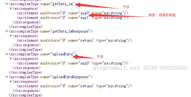 Java 使用httpclient Post与cxf 发布的Webservice通信-Java培训,做最负责任的教育,学习改变命运,软件学习,再就业,大学生如何就业,帮大学生找到好工作,lphotoshop培训,电脑培训,电脑维修培训,移动软件开发培训,网站设计培训,网站建设培训