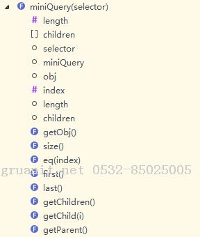 JavaScript ： 零基础打造自己的类库-Java培训,做最负责任的教育,学习改变命运,软件学习,再就业,大学生如何就业,帮大学生找到好工作,lphotoshop培训,电脑培训,电脑维修培训,移动软件开发培训,网站设计培训,网站建设培训