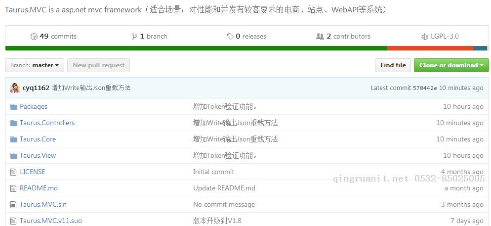 Taurus.MVC 2.0 开源发布：WebAPI开发教程-Java培训,做最负责任的教育,学习改变命运,软件学习,再就业,大学生如何就业,帮大学生找到好工作,lphotoshop培训,电脑培训,电脑维修培训,移动软件开发培训,网站设计培训,网站建设培训