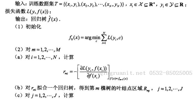 决策树和基于决策树的集成方法（DT,RF,GBDT,XGB）复习总结-Java培训,做最负责任的教育,学习改变命运,软件学习,再就业,大学生如何就业,帮大学生找到好工作,lphotoshop培训,电脑培训,电脑维修培训,移动软件开发培训,网站设计培训,网站建设培训