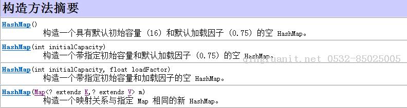 Java集合框架之三：HashMap源码解析-Java培训,做最负责任的教育,学习改变命运,软件学习,再就业,大学生如何就业,帮大学生找到好工作,lphotoshop培训,电脑培训,电脑维修培训,移动软件开发培训,网站设计培训,网站建设培训