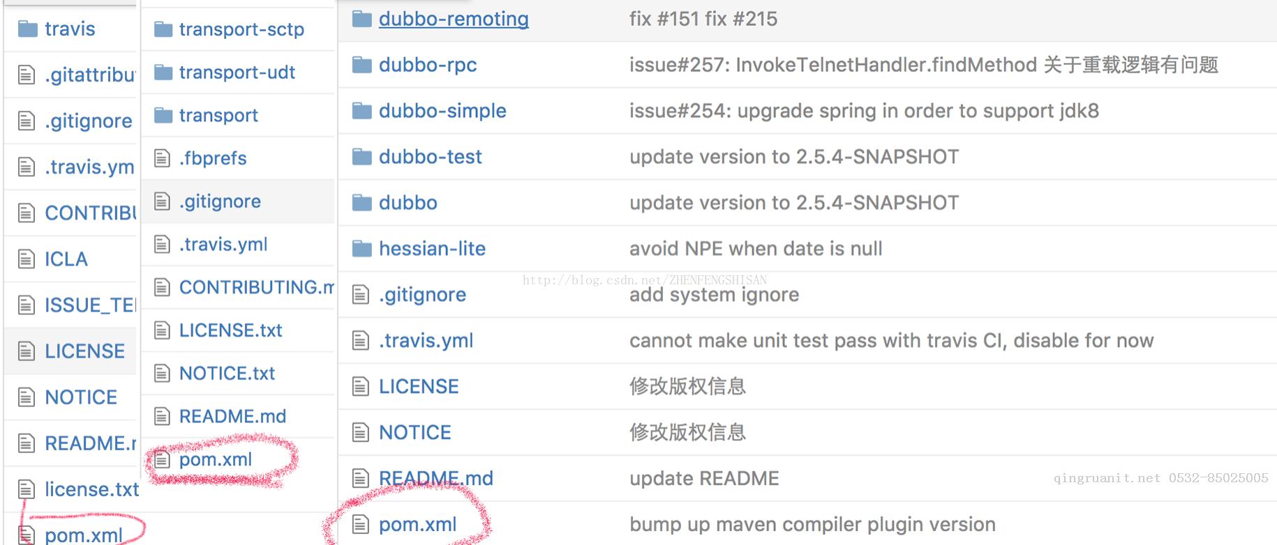 Spring+SpringMVC+MyBatis+easyUI整合基础篇（五）讲一下maven-Java培训,做最负责任的教育,学习改变命运,软件学习,再就业,大学生如何就业,帮大学生找到好工作,lphotoshop培训,电脑培训,电脑维修培训,移动软件开发培训,网站设计培训,网站建设培训
