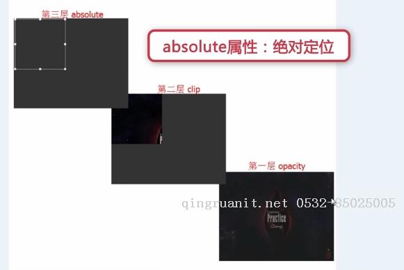 用JavaScript实现图片剪切效果-Java培训,做最负责任的教育,学习改变命运,软件学习,再就业,大学生如何就业,帮大学生找到好工作,lphotoshop培训,电脑培训,电脑维修培训,移动软件开发培训,网站设计培训,网站建设培训