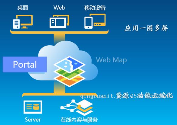 Collector for ArcGIS的使用体验-Java培训,做最负责任的教育,学习改变命运,软件学习,再就业,大学生如何就业,帮大学生找到好工作,lphotoshop培训,电脑培训,电脑维修培训,移动软件开发培训,网站设计培训,网站建设培训