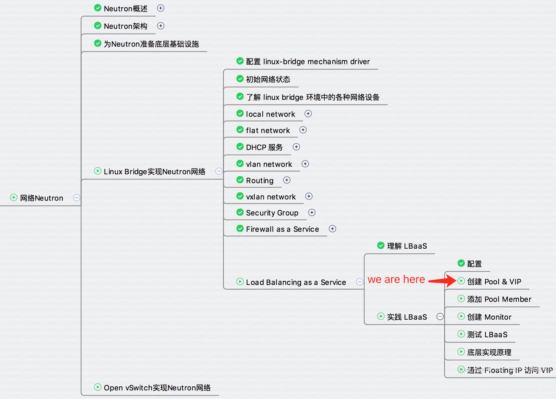 创建 Pool & VIP - 每天5分钟玩转 OpenStack（122）-Java培训,做最负责任的教育,学习改变命运,软件学习,再就业,大学生如何就业,帮大学生找到好工作,lphotoshop培训,电脑培训,电脑维修培训,移动软件开发培训,网站设计培训,网站建设培训