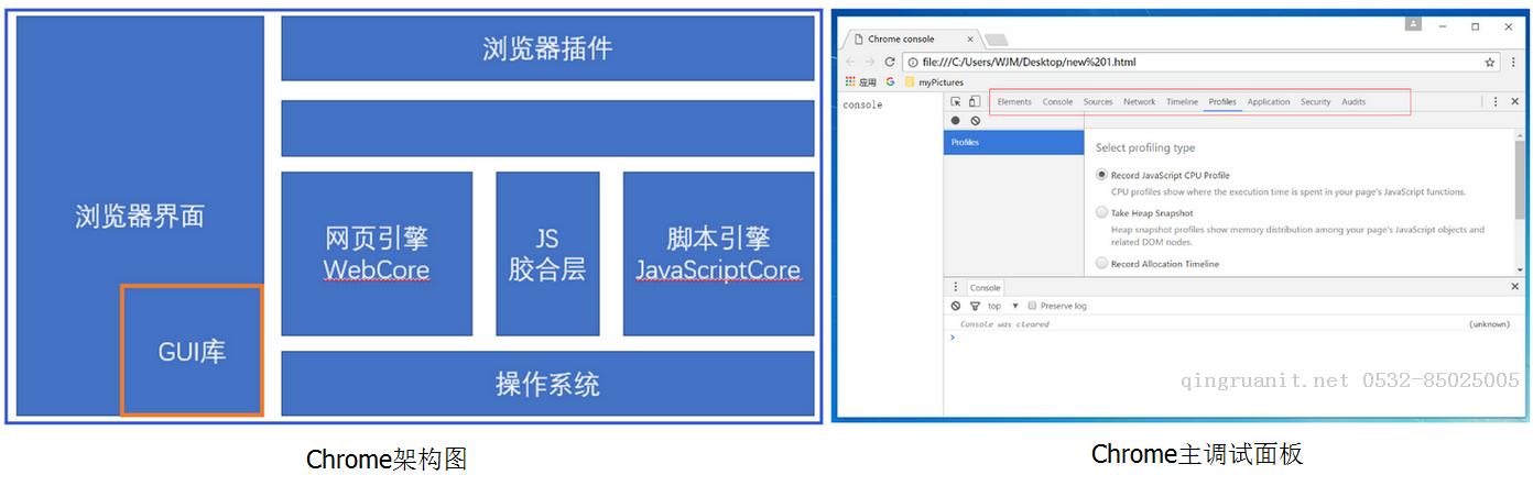 详解Google Chrome浏览器（操作篇）（上）-Java培训,做最负责任的教育,学习改变命运,软件学习,再就业,大学生如何就业,帮大学生找到好工作,lphotoshop培训,电脑培训,电脑维修培训,移动软件开发培训,网站设计培训,网站建设培训