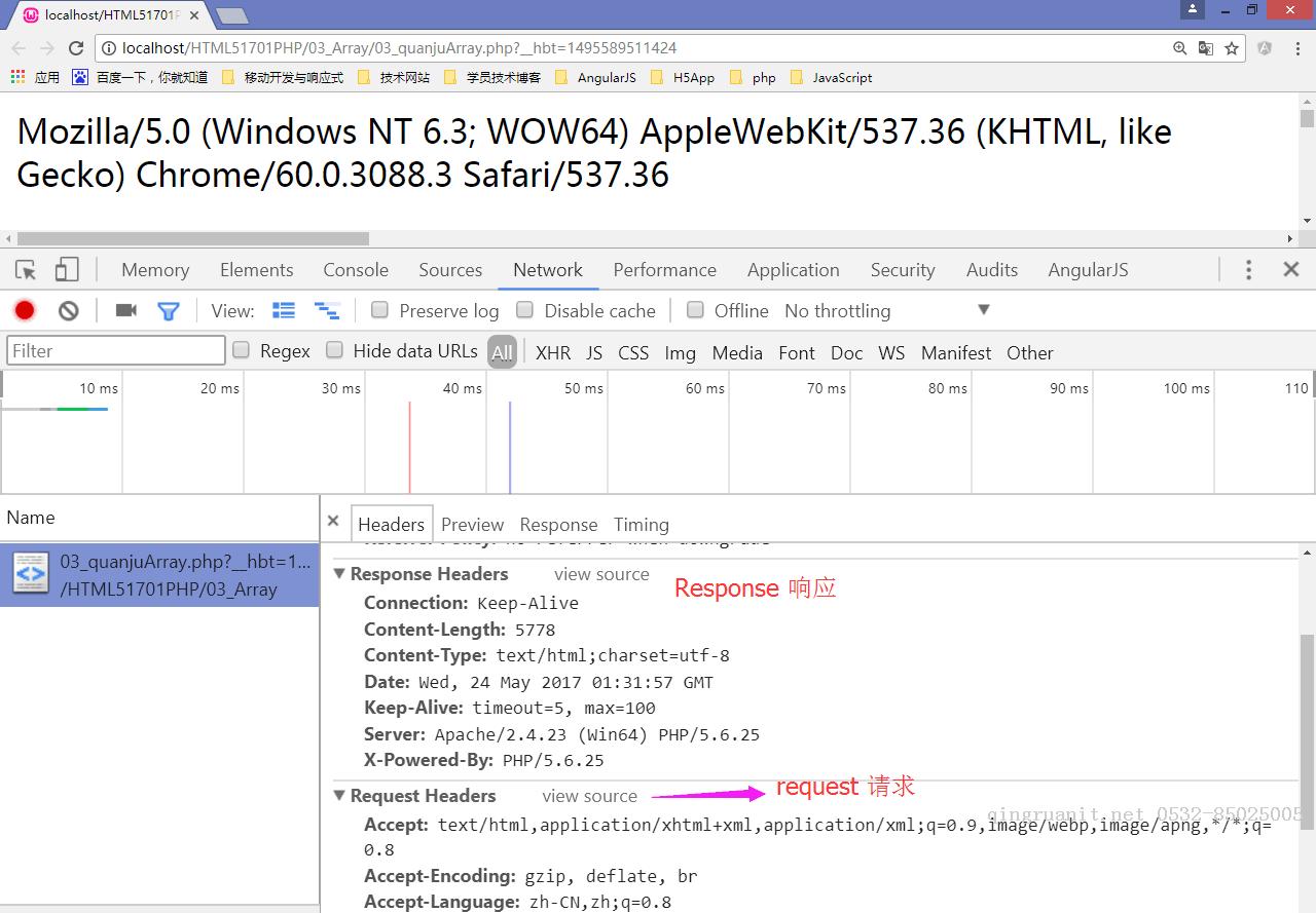 【PHP】最详细PHP从入门到精通（三）——PHP中的数组-Java培训,做最负责任的教育,学习改变命运,软件学习,再就业,大学生如何就业,帮大学生找到好工作,lphotoshop培训,电脑培训,电脑维修培训,移动软件开发培训,网站设计培训,网站建设培训