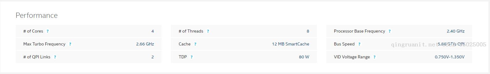 如何用正确的姿势查看 主机系统的CPU信息-Java培训,做最负责任的教育,学习改变命运,软件学习,再就业,大学生如何就业,帮大学生找到好工作,lphotoshop培训,电脑培训,电脑维修培训,移动软件开发培训,网站设计培训,网站建设培训