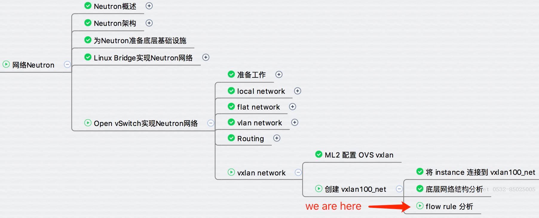 http://7xo6kd.com1.z0.glb.clouddn.com/upload-ueditor-image-20170209-1486603025182011696.png 万码学堂,电脑培训,计算机培训,Java培训,JavaEE开发培训,青岛软件培训,软件工程师培训