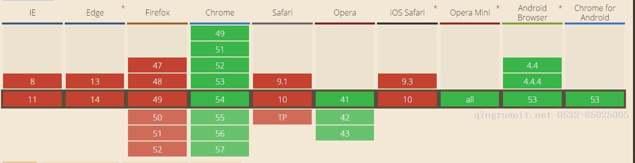 【原】webp图片牛刀小试-Java培训,做最负责任的教育,学习改变命运,软件学习,再就业,大学生如何就业,帮大学生找到好工作,lphotoshop培训,电脑培训,电脑维修培训,移动软件开发培训,网站设计培训,网站建设培训
