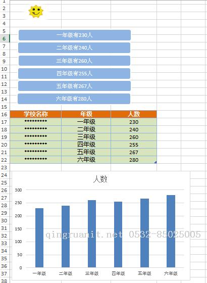 C#, VB.NET如何将Excel转换为PDF-Java培训,做最负责任的教育,学习改变命运,软件学习,再就业,大学生如何就业,帮大学生找到好工作,lphotoshop培训,电脑培训,电脑维修培训,移动软件开发培训,网站设计培训,网站建设培训