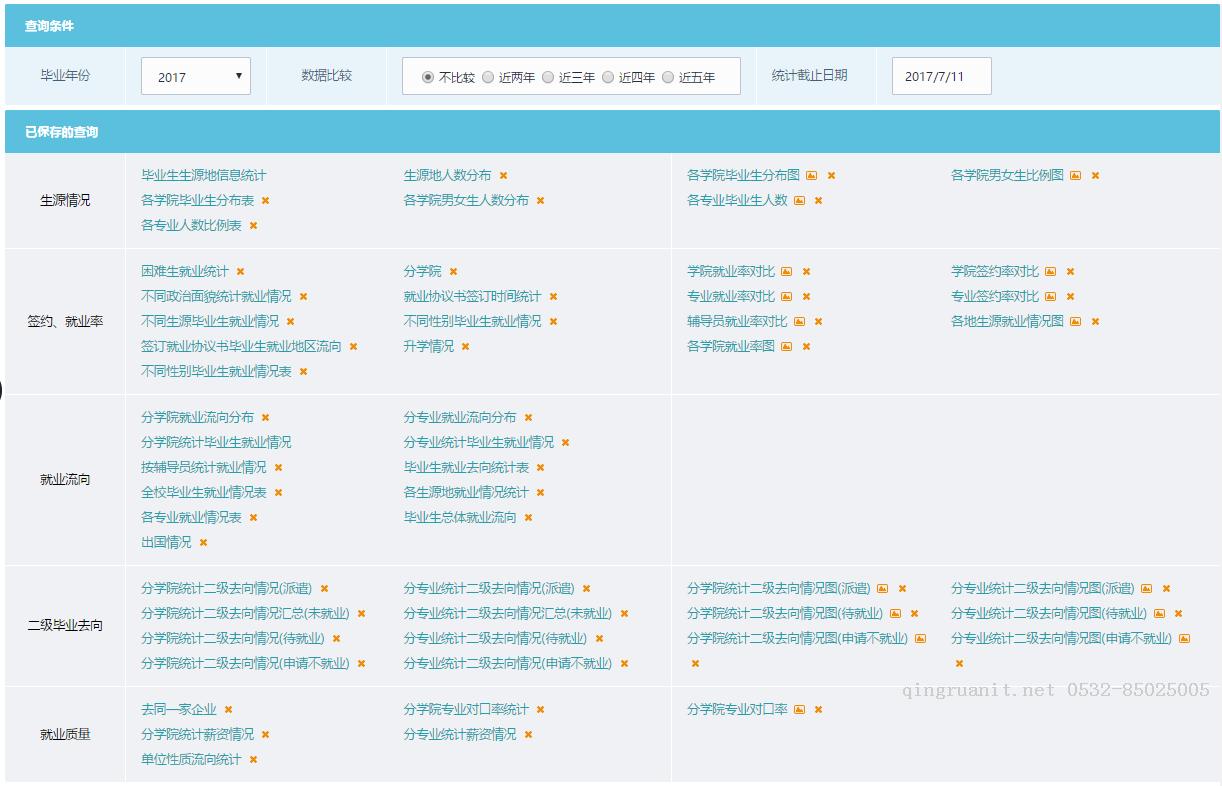 Asp.net管理信息系统中数据统计功能的实现-Java培训,做最负责任的教育,学习改变命运,软件学习,再就业,大学生如何就业,帮大学生找到好工作,lphotoshop培训,电脑培训,电脑维修培训,移动软件开发培训,网站设计培训,网站建设培训