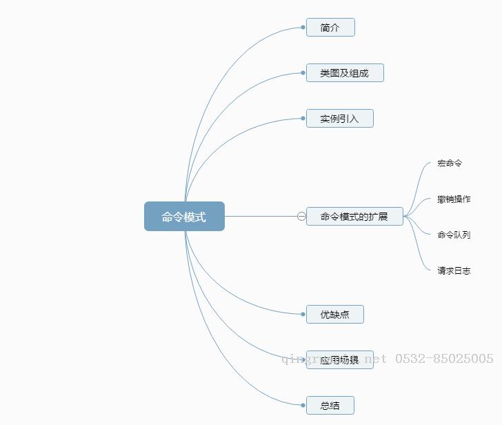 当你的才华还撑不起你的野心时，那你就应该静下心来学习-Java培训,做最负责任的教育,学习改变命运,软件学习,再就业,大学生如何就业,帮大学生找到好工作,lphotoshop培训,电脑培训,电脑维修培训,移动软件开发培训,网站设计培训,网站建设培训