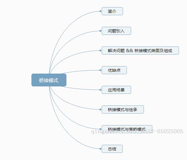 当你的才华还撑不起你的野心时，那你就应该静下心来学习-Java培训,做最负责任的教育,学习改变命运,软件学习,再就业,大学生如何就业,帮大学生找到好工作,lphotoshop培训,电脑培训,电脑维修培训,移动软件开发培训,网站设计培训,网站建设培训