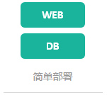 电脑培训,计算机培训,平面设计培训,网页设计培训,美工培训,Web培训,Web前端开发培训