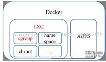 photoshop培训,电脑培训,电脑维修培训,移动软件开发培训,网站设计培训,网站建设培训