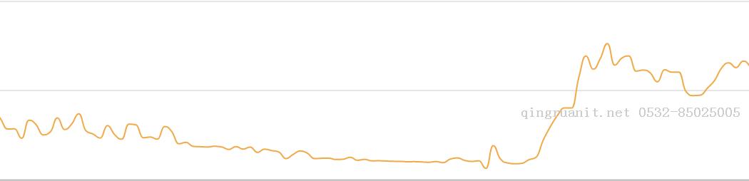 移动开发培训,Android培训,安卓培训,手机开发培训,手机维修培训,手机软件培训
