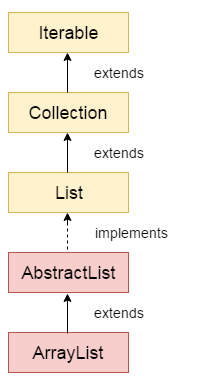 大学生就业培训,高中生培训,在职人员转行培训,企业团训