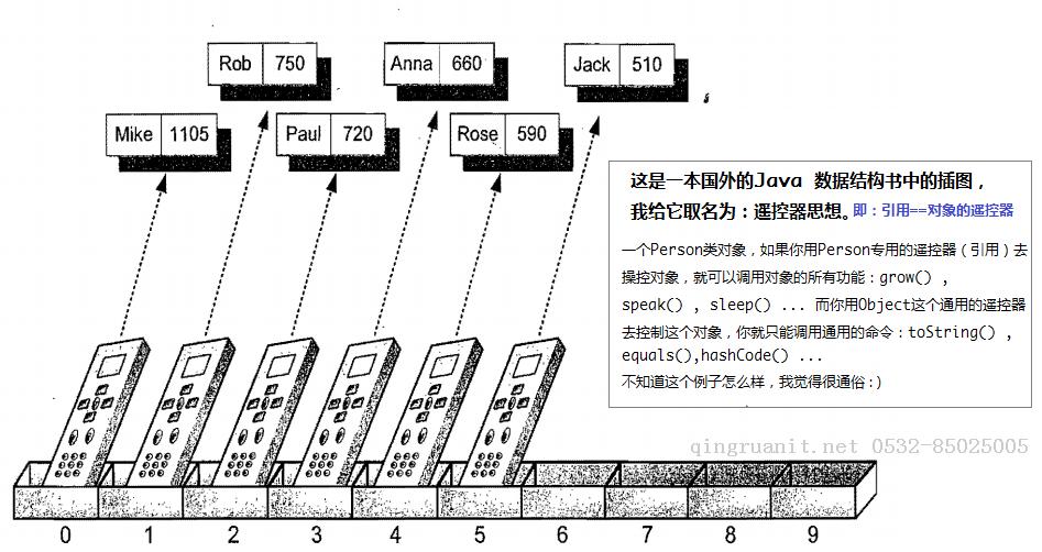 大学生就业培训,高中生培训,在职人员转行培训,企业团训