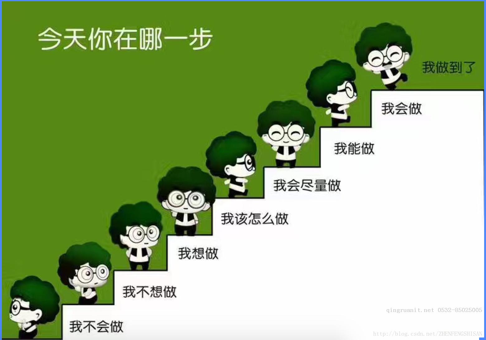 电脑培训,计算机培训,平面设计培训,网页设计培训,美工培训,Web培训,Web前端开发培训