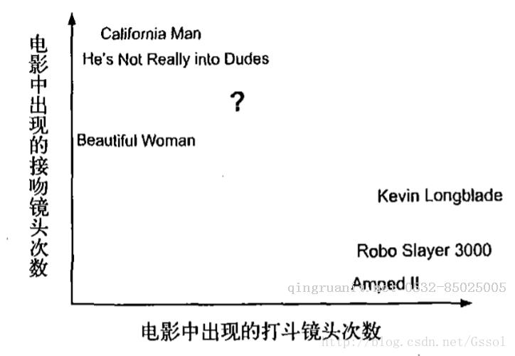 大学生就业培训,高中生培训,在职人员转行培训,企业团训