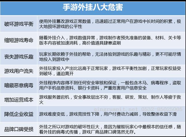 photoshop培训,电脑培训,电脑维修培训,移动软件开发培训,网站设计培训,网站建设培训