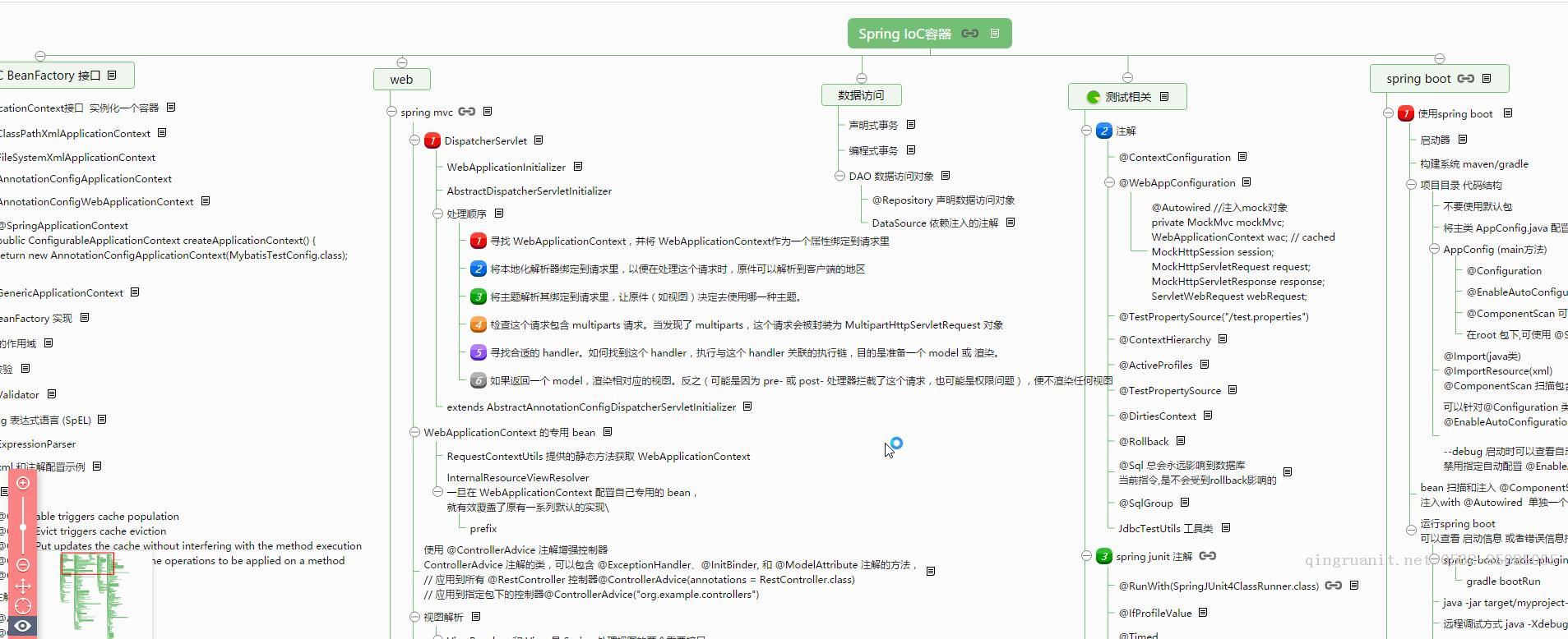 photoshop培训,电脑培训,电脑维修培训,移动软件开发培训,网站设计培训,网站建设培训
