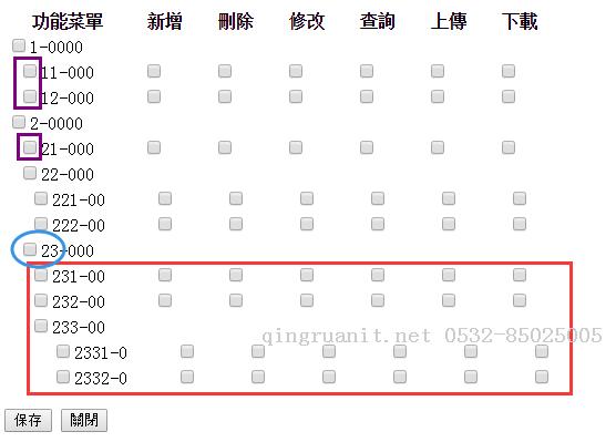 大数据培训,云培训,数据挖掘培训,云计算培训,高端软件开发培训,项目经理培训