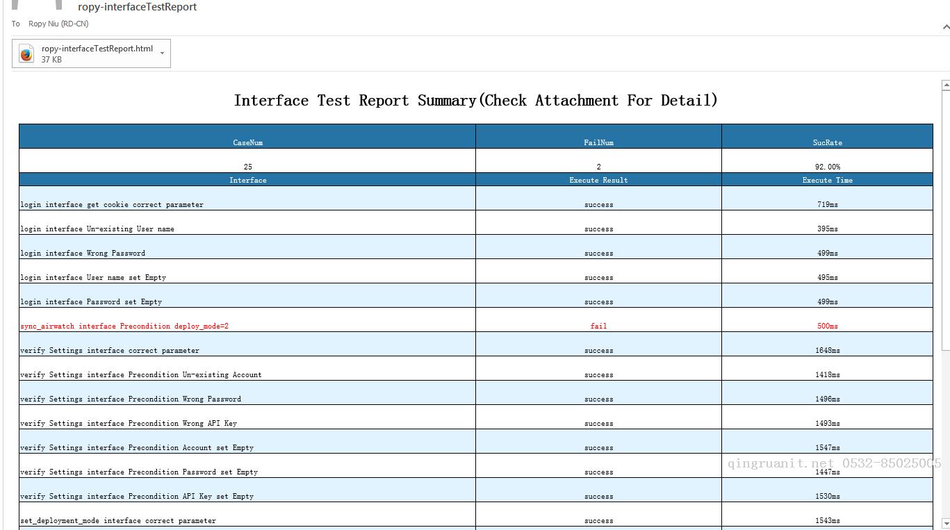 photoshop培训,电脑培训,电脑维修培训,移动软件开发培训,网站设计培训,网站建设培训