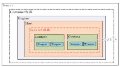 大数据培训,云培训,数据挖掘培训,云计算培训,高端软件开发培训,项目经理培训