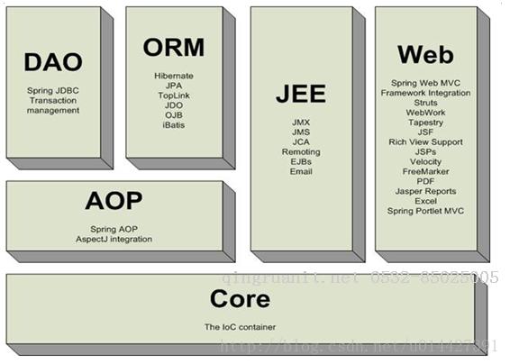 seo优化培训,网络推广培训,网络营销培训,SEM培训,网络优化,在线营销培训
